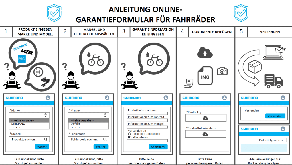 Shimano und Paul Lange & Co. starten neues Serviceportal