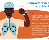 BVZF VSF Changing Cities Veröffentlichung Papier Mobilitätsentwicklung