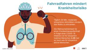 BVZF VSF Changing Cities Veröffentlichung Papier Mobilitätsentwicklung 