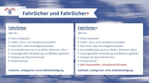 Fahrsicherung Fahrsicher Fahrsicher Plus