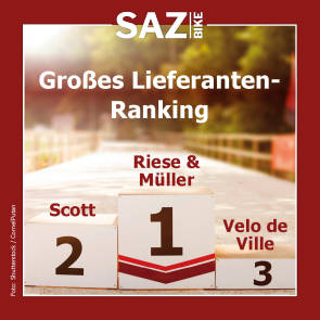 Ranking_Gewinner_Riese&Müller_Scott_VelodeVille 
