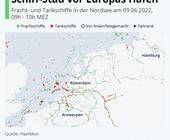 Statista Containerschiffe Europa Hafen