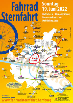 Hamburg Fahrradsternfahrt Routenplan 2022. 