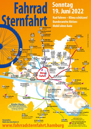 Hamburg Fahrradsternfahrt Routenplan 2022. 