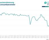 HDE Konsumbarometer Dezember Handel