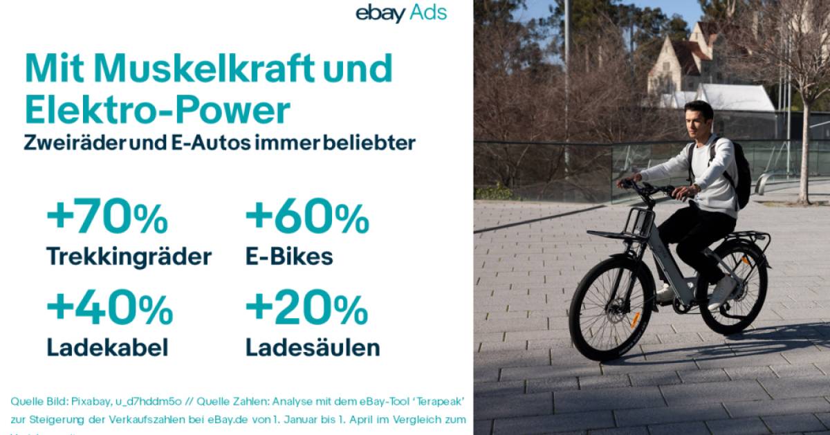 Ebike 45 kmh deals ebay