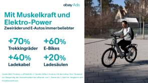 ebay fahrrad 2023 