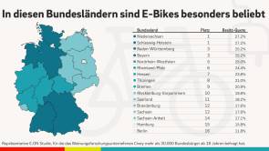 eon ebike 2023 