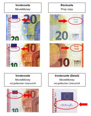 Bundesbank Falschgeld 