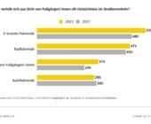 adac umfrage fahrrad radverkehr fußgänger