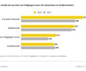 adac umfrage fahrrad radverkehr fußgänger