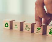 Klimaziele