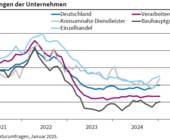 Ifo-Konjunkturumfrage_JAN31