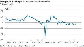 ifo konjunkturumfrage exporterwartungen 1-2502 
