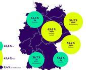 linexo dienstrad leasing angebot deutschland
