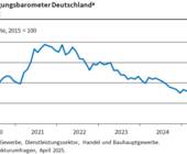 stellenabbau ifo