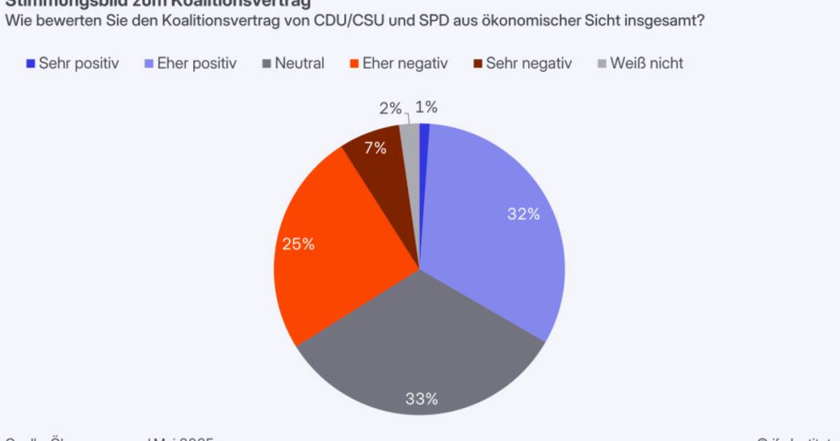 Digitalisierung-und-Strukturreformen-Expertenmeinung-zur-neuen-Regierung